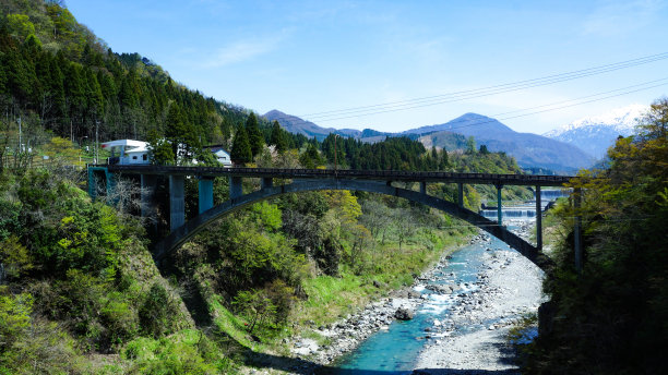 日本跨江大桥图片下载