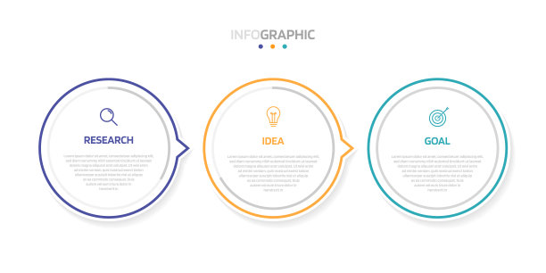具有3个选项或步骤的业务流程信息图模板。现代纸张版面设计采用细线。矢量插图平面设计图片下载