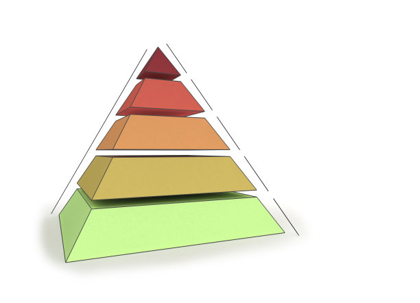 优先级的金字塔模型图片下载