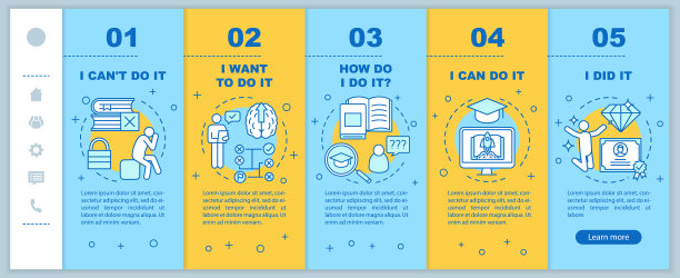移动网页矢量模板上的教育动机。响应智能手机网站界面与线性插图的想法。网页演练步骤屏幕。颜色的概念图片下载