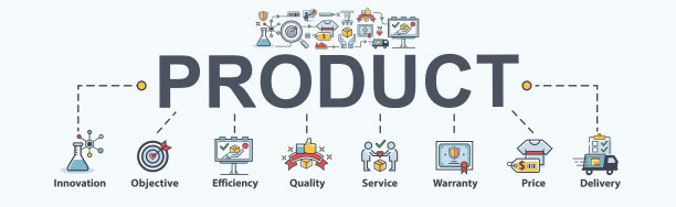 产品营销横幅网页图标，创新，目标，质量，价格，服务，交付和保修。如何制定一个新的产品概念。图片下载