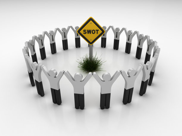 SWOT路标与象形文字团队合作- 3D渲染图片下载