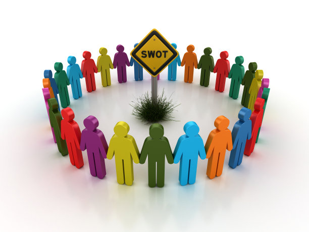 SWOT路标与象形文字团队合作- 3D渲染图片下载