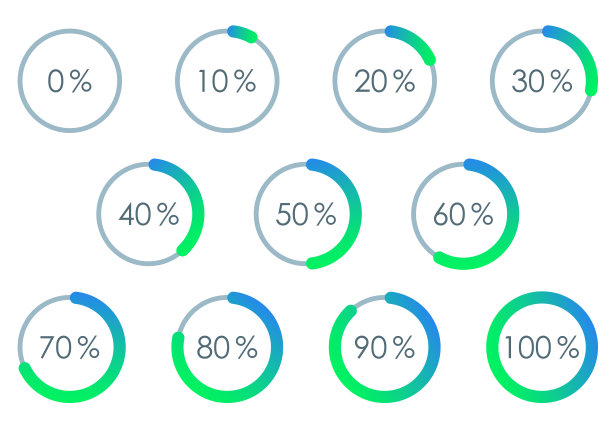 百分比饼图集：1%至10%图表图片下载