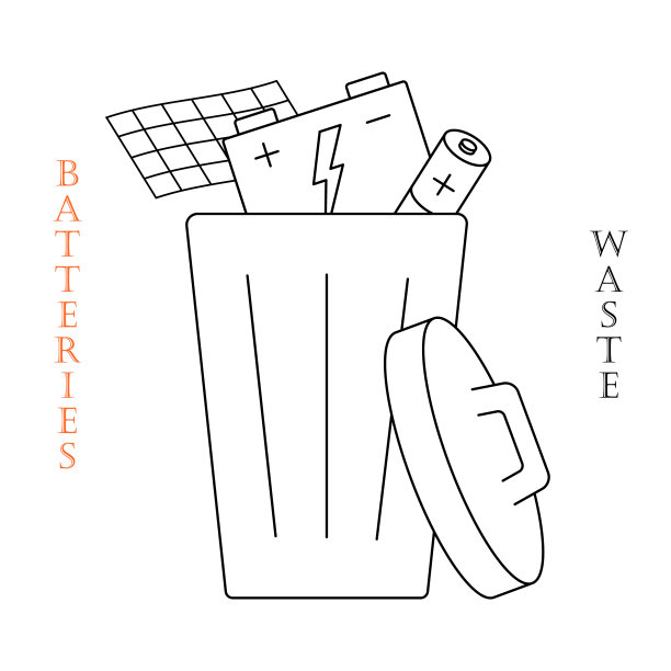 电池浪费图标图片下载