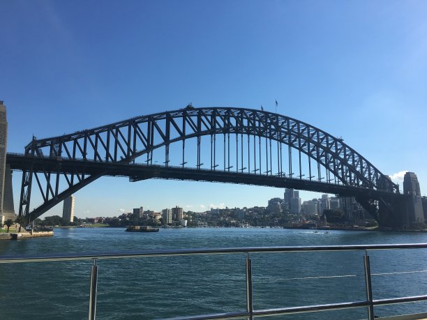 在悉尼大桥图片下载