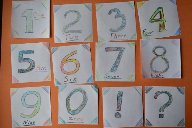 画上连续的数字和年份图片下载