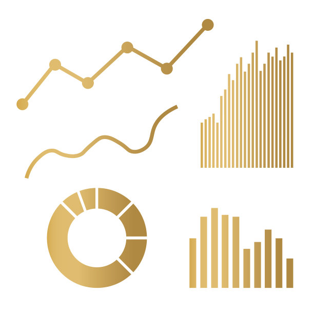 黄金图表，图表图标素材图片