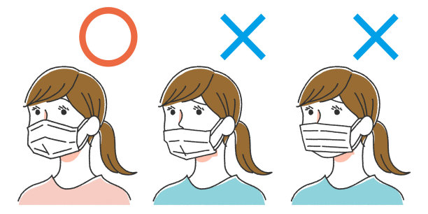 正确佩戴口罩的说明图片下载