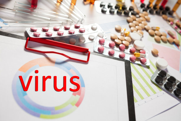 医疗营销与健康护理商业分析报告图片下载