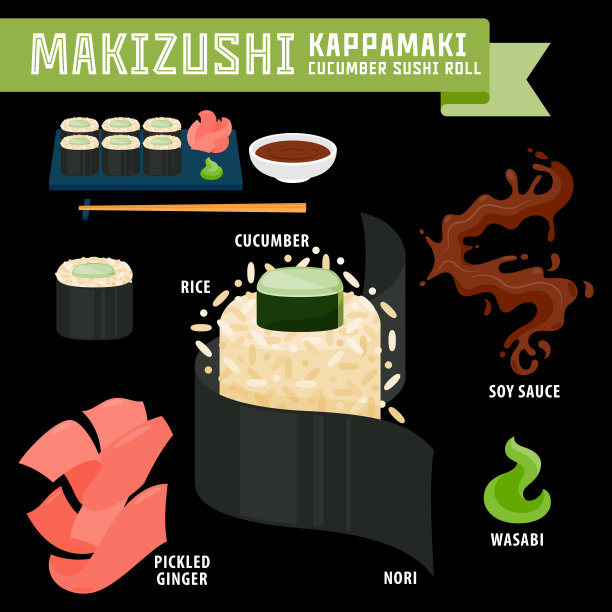 可爱的寿司角色图片下载