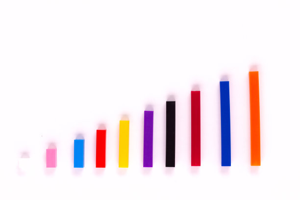 图表显示增长，计数棒图表。教育、商业概念。白色背景。平的。副本的空间。图片下载