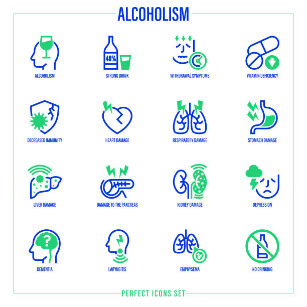 酒精依赖细线图标集：烈性酒、戒断症状、维生素缺乏、免疫力下降、内脏损伤、抑郁症、痴呆症、肺气肿。矢量图图片下载