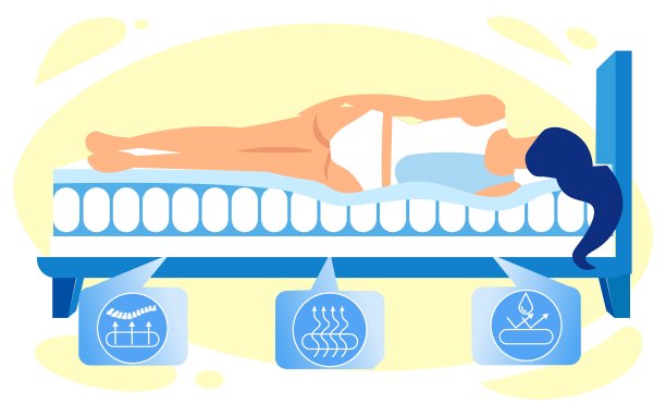 电视购物图显示矫形床垫的优点图片下载