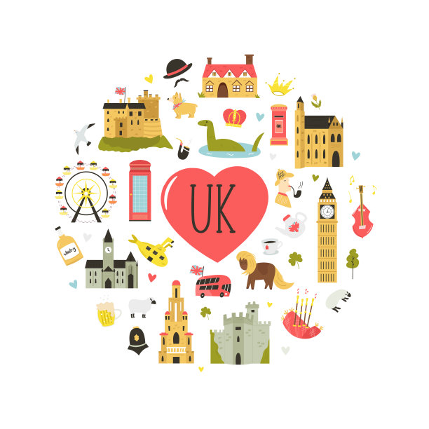 英国著名景点和地标的旅游抽象设计。用于横幅，旅游指南，印刷品，海报图片下载