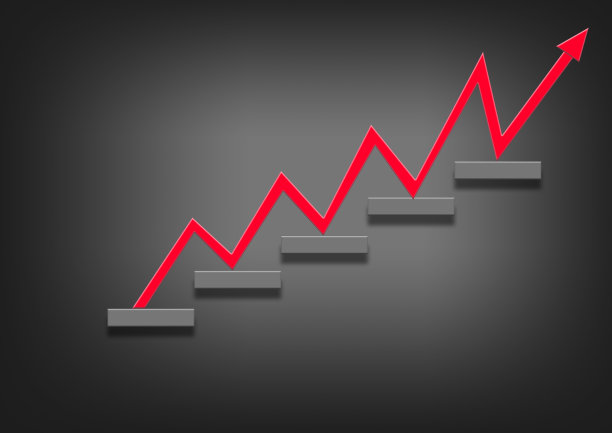 经济和金融图片下载