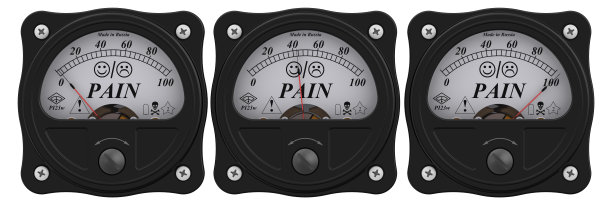 指示器的痛苦图片下载