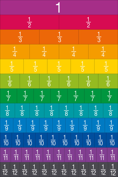 编号分数瓷砖教育图片下载