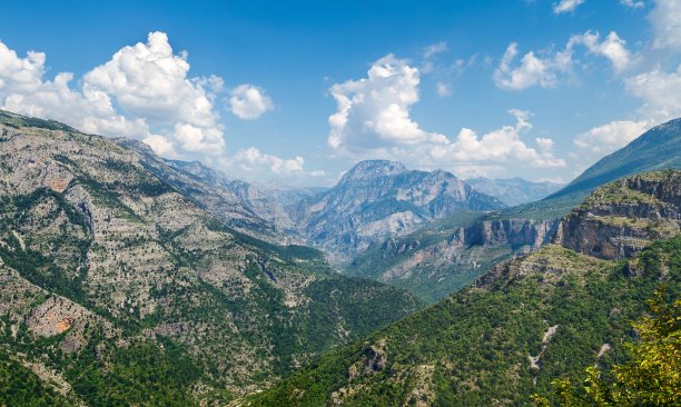 阿尔巴尼亚普罗克勒提耶山脉的夏日全景图片下载