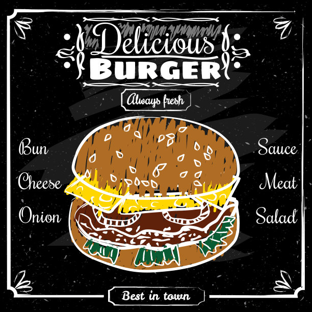 餐厅和咖啡馆的食物菜单。设计模板与手绘图形元素在涂鸦风格。向量,孤立图片下载