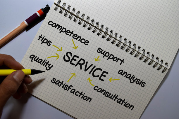 服务写在一本书与关键字孤立在白板背景。图表或机制概念。图片下载