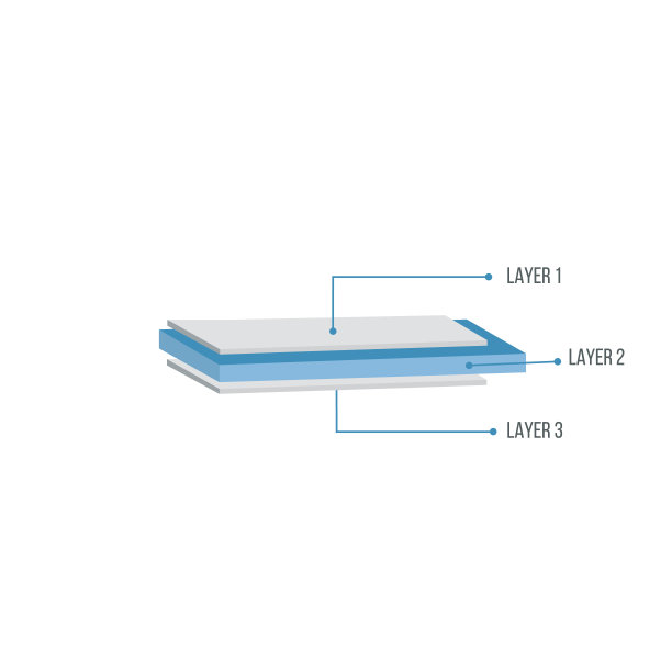 三维透视图中的三层结构示意图。玻璃、木材或纺织层。可以用于手册，小册子，产品描述或信息图。股票矢量插图孤立的白色背景。图片下载