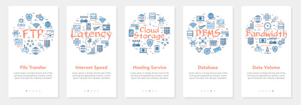 矢量五互联网横幅- FTP，延迟和带宽图片下载