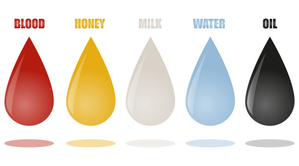 一滴一滴的水，一滴的油，一滴的血，一滴的蜜，一滴的奶，都有一个影子。向量,卡通插图。向量。素材图片
