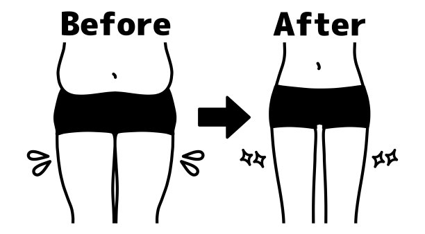 女性大腿对比-之前之后图片下载