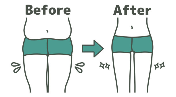 女性大腿对比-之前之后图片下载