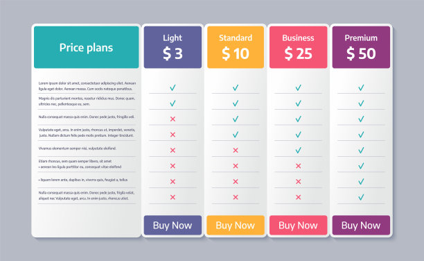 价格表比较模板有4列。矢量插图。图片下载