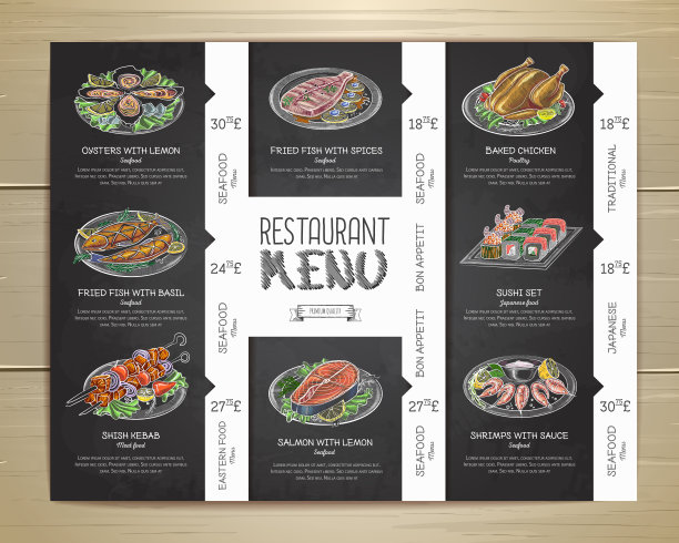 粉笔画餐厅菜单设计图片下载