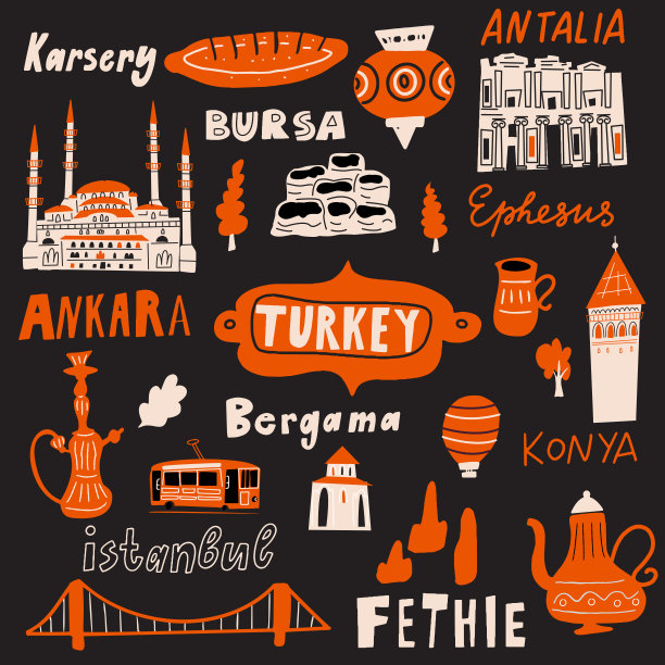有趣的手绘矢量插图不同的土耳其景点，文化符号和城市名称。图片下载