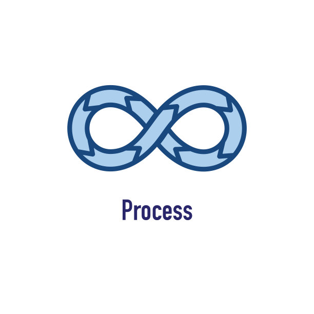 开发运营和生命周期- DevOps图标图片下载