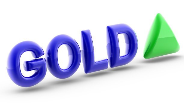 黄金指数图片下载