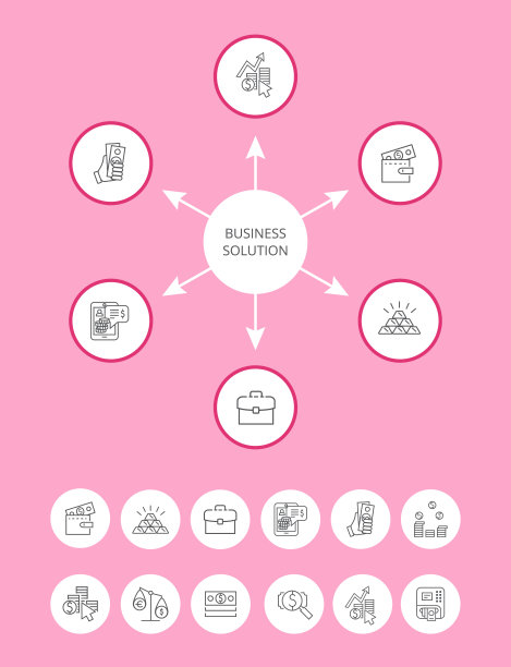业务解决方案矢量图标集，彩色海报图片下载