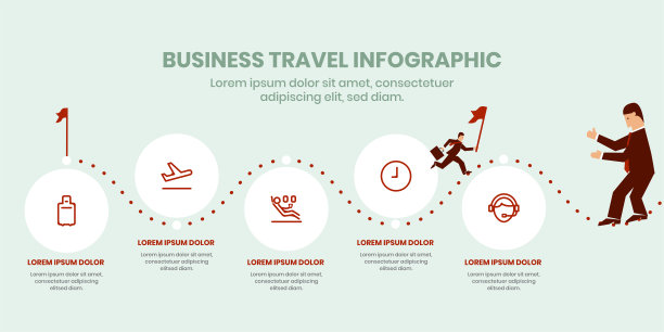 商务旅行矢量概念和信息图设计元素图片下载