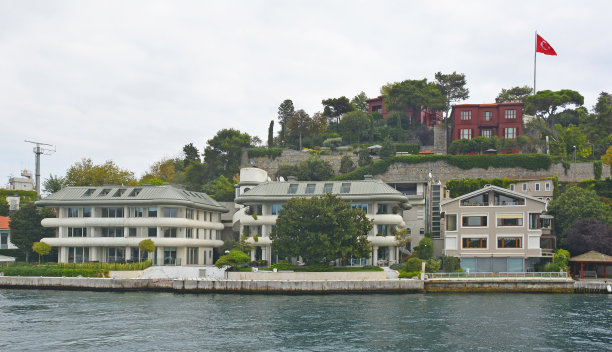 城市风光建筑图片下载