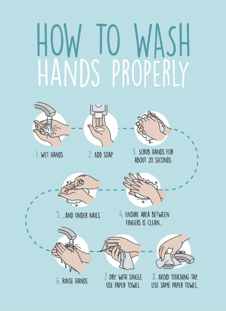 如何正确洗手信息图表。图片下载
