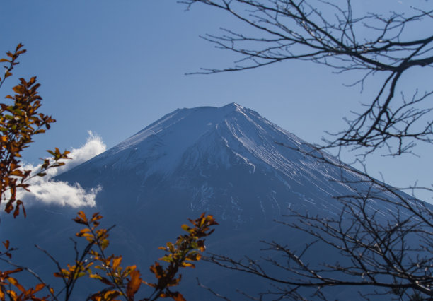 白雪皑皑的山峰仰天俯瞰图片下载