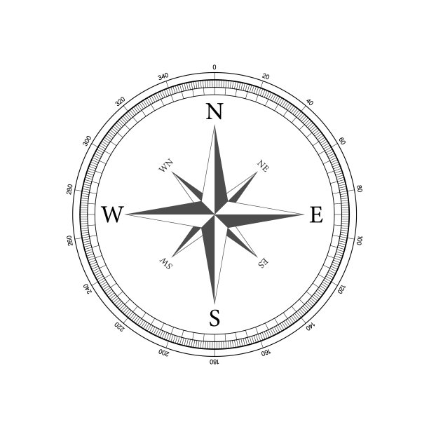 白色背景上的指南针。平面矢量导航符号。矢量插图。图片下载