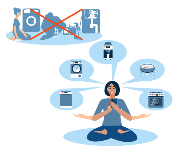 智能家电方便清洁图片下载
