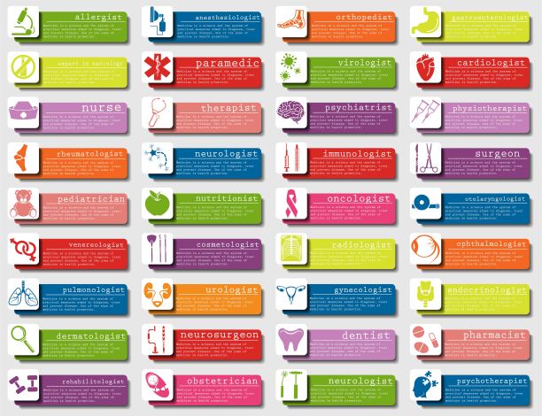 一套医疗专家和医疗设备。图片下载