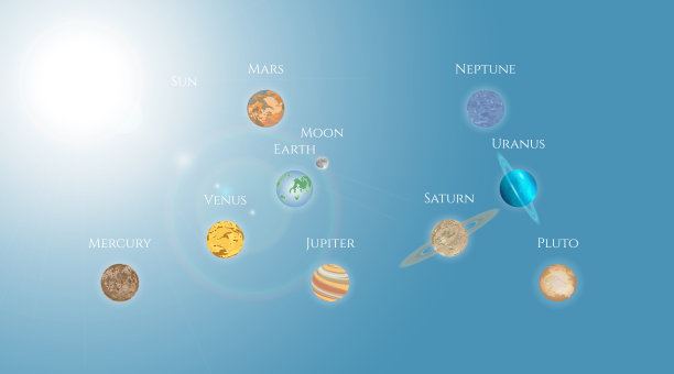 太阳系的行星。在宇宙天空的浅蓝色背景上收集美丽的天体。信息图。矢量插图。素材图片
