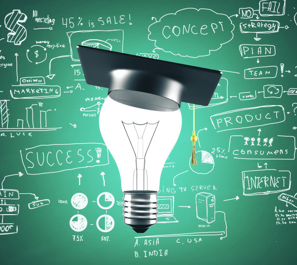 成功教育理念图片下载