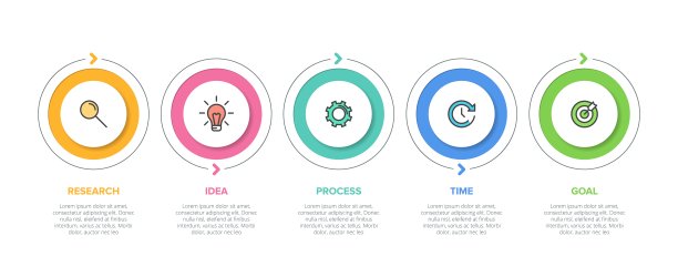 信息图形设计与图标和5个选项或步骤。细线的向量。信息图的业务概念。可用于信息图形，流程图，演示文稿，网站，横幅，印刷材料。图片下载