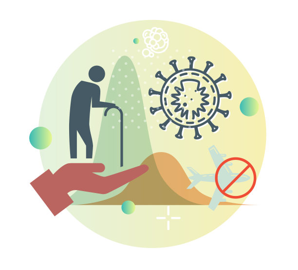新型冠状病毒-呼吸综合征病毒-高危人群-插图图片下载