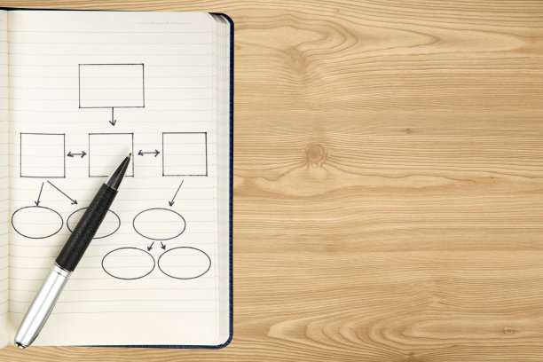 商业计划图片下载