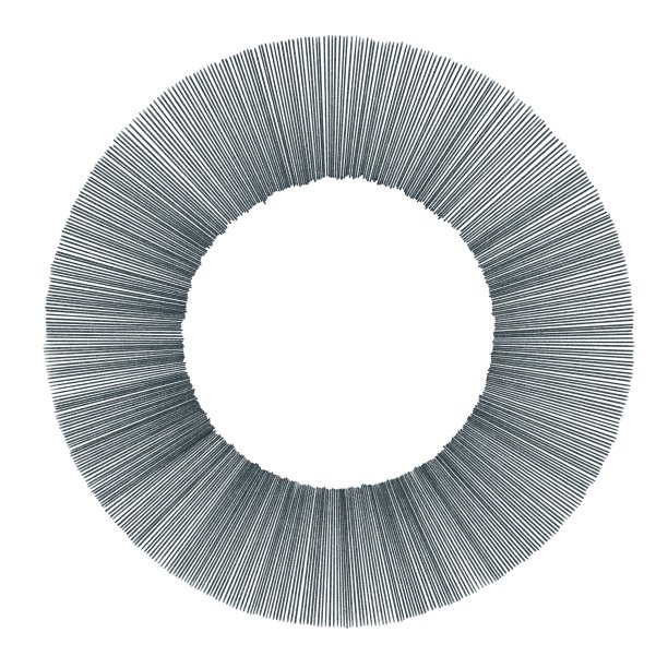 抽象手绘圆图片下载