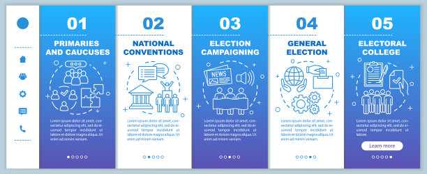 选举日登陆移动网页矢量模板。响应智能手机网站界面与线性插图的想法。网页演练步骤屏幕。颜色的概念图片下载